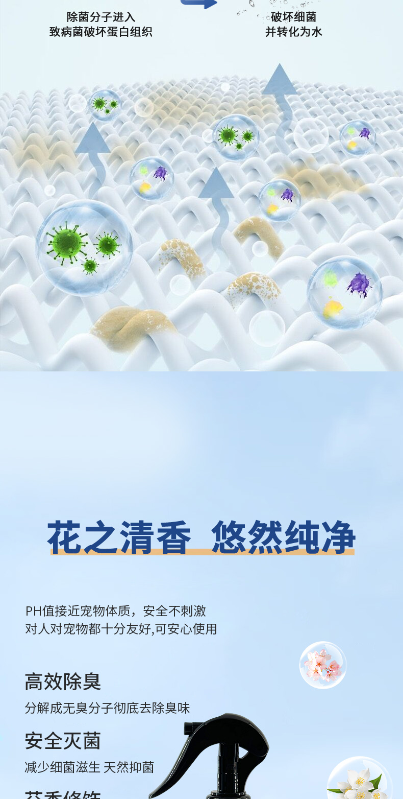 宠物除臭剂