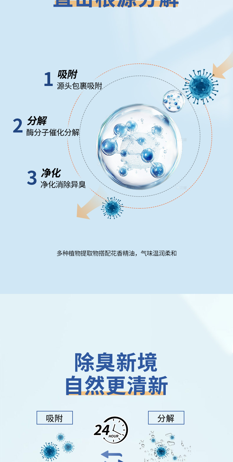 宠物除臭剂