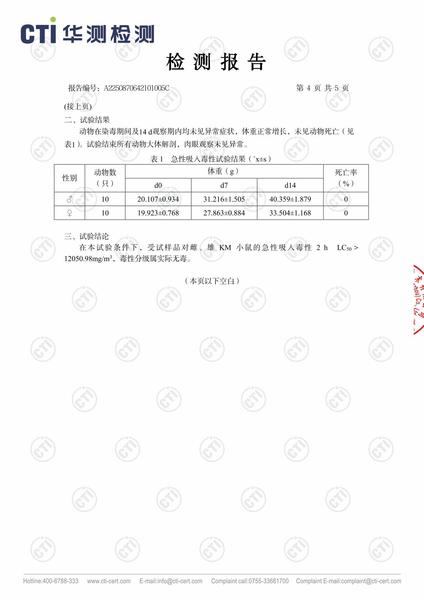 A2250870642101005C_宠物除臭抑菌剂_广东汉科生态技术有限公司_HJR05558005-4.jpg